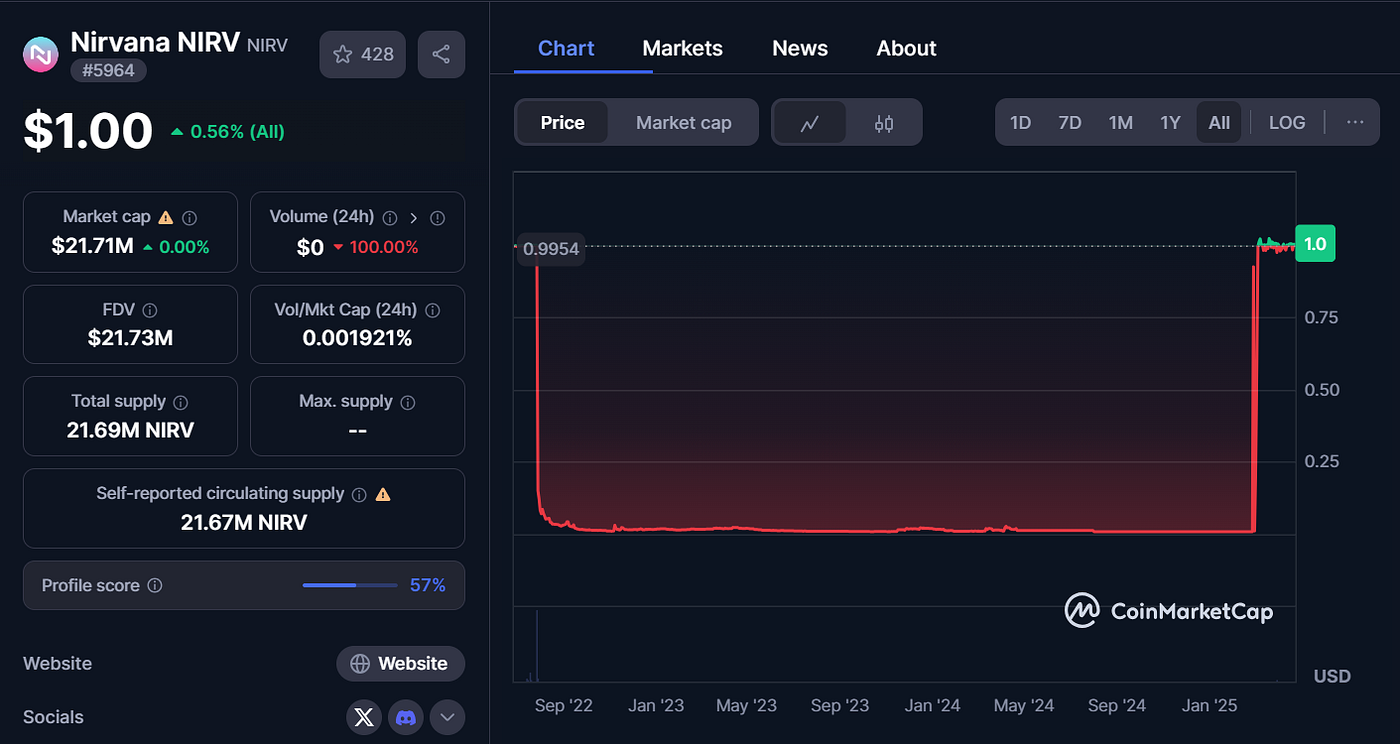 Dynamic illustration of front-running bots attacking a secure DAO treasury vault, highlighting DeFi privacy threats and anti-front-running tactics