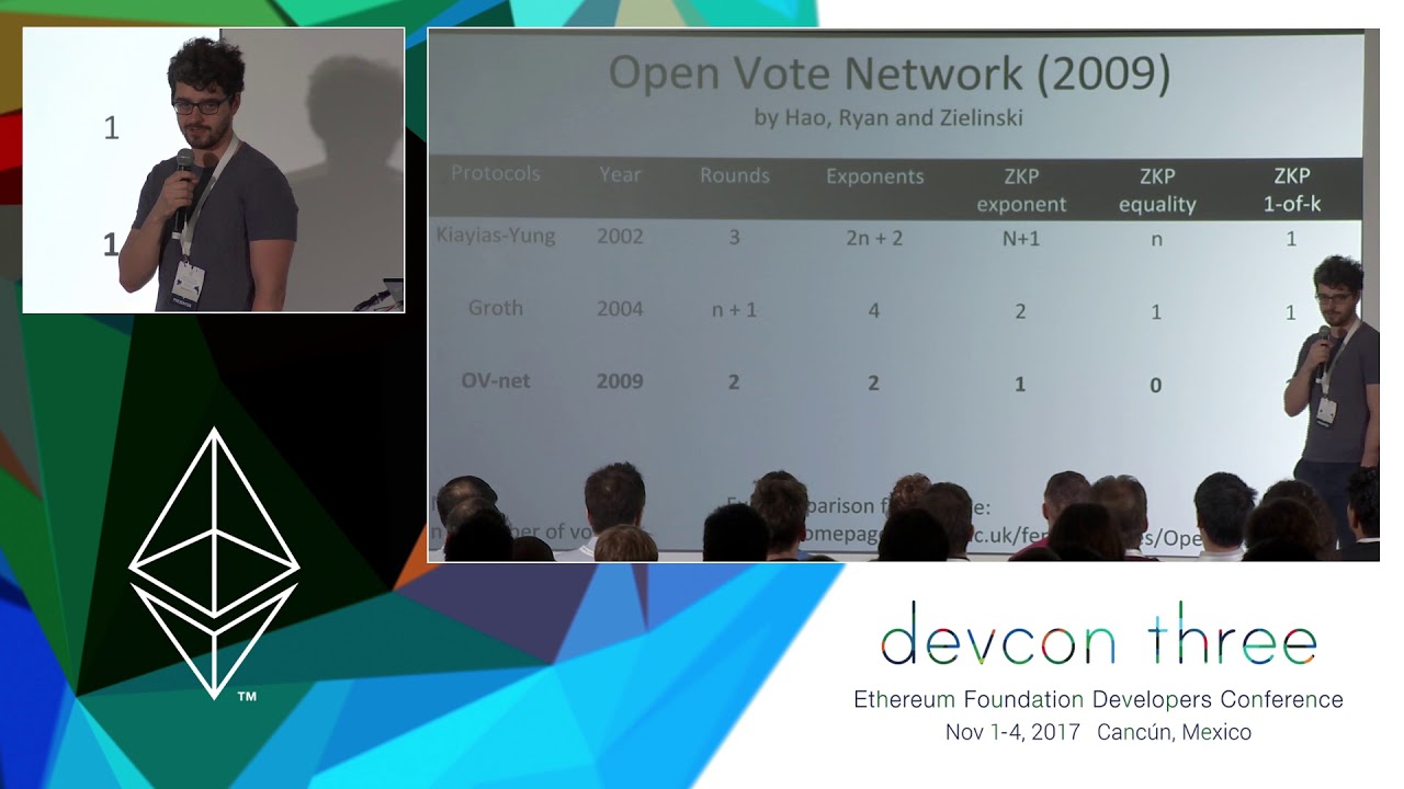 BVOT self-tallying protocol DAO voting