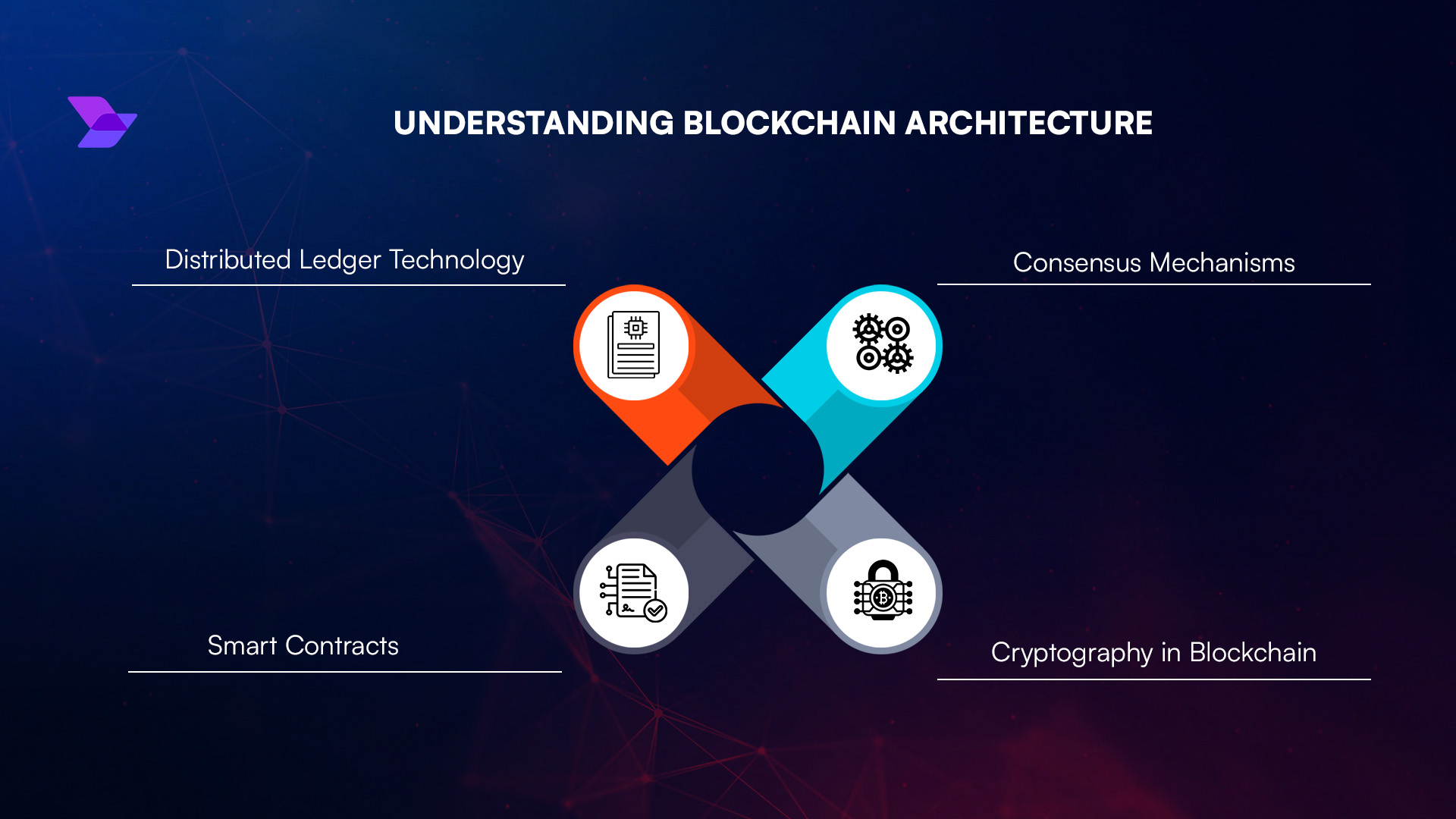 blockchain privacy compliance