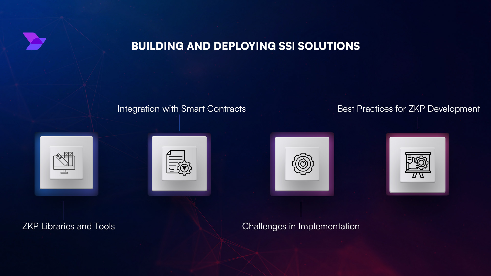 bulletproofs zk-SNARKs scalability DAO governance