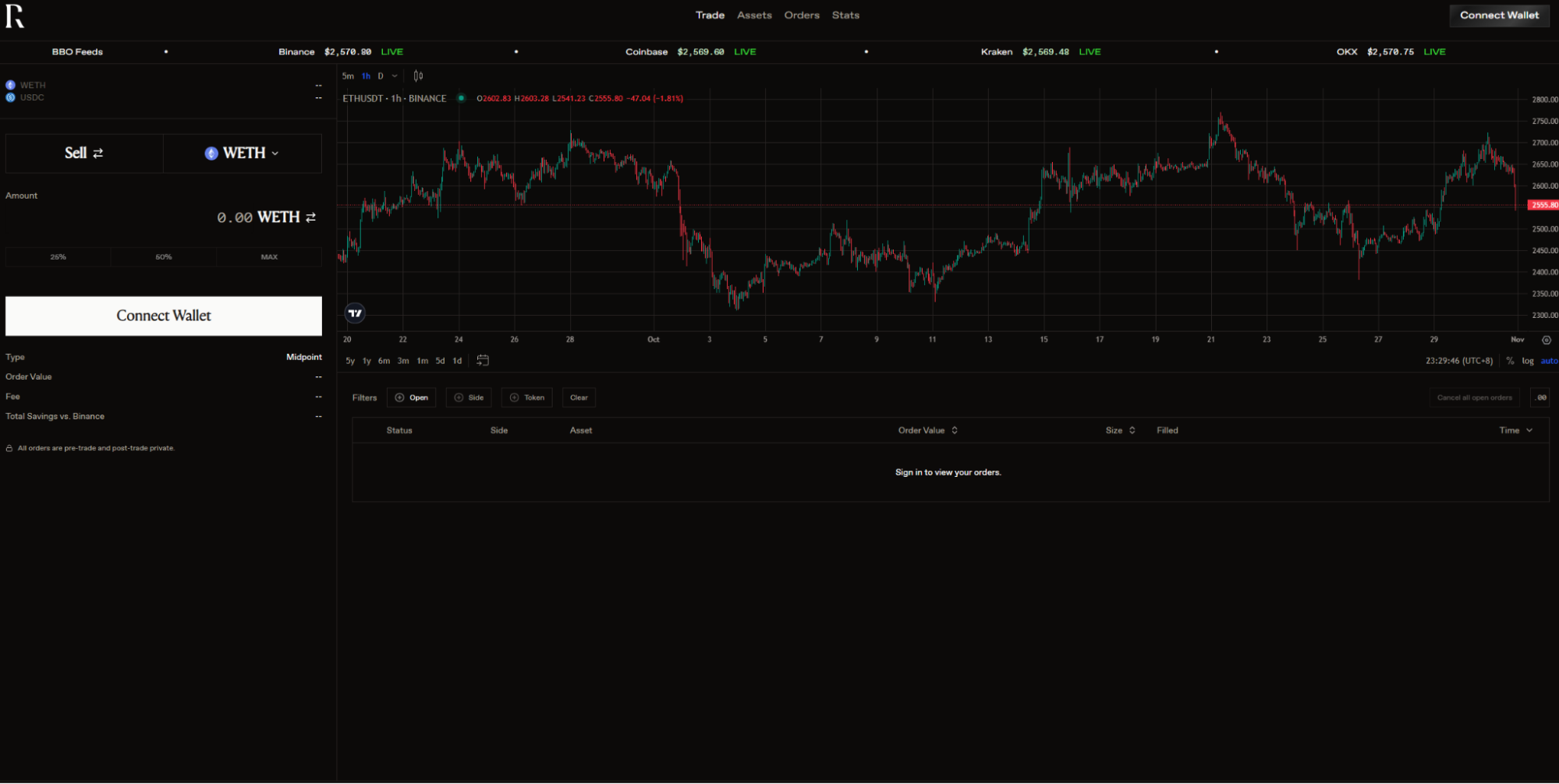 crypto swap no slippage dark pool