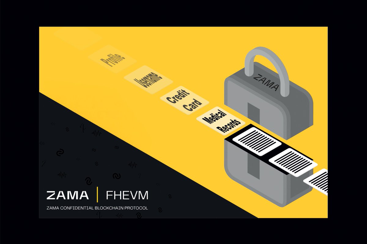 Zama fhEVM confidential DAO voting
