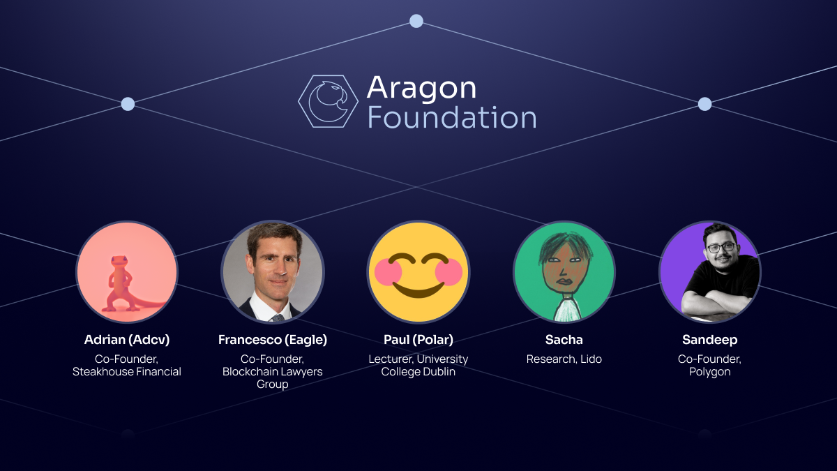 Aragon DAO private voting smart contract