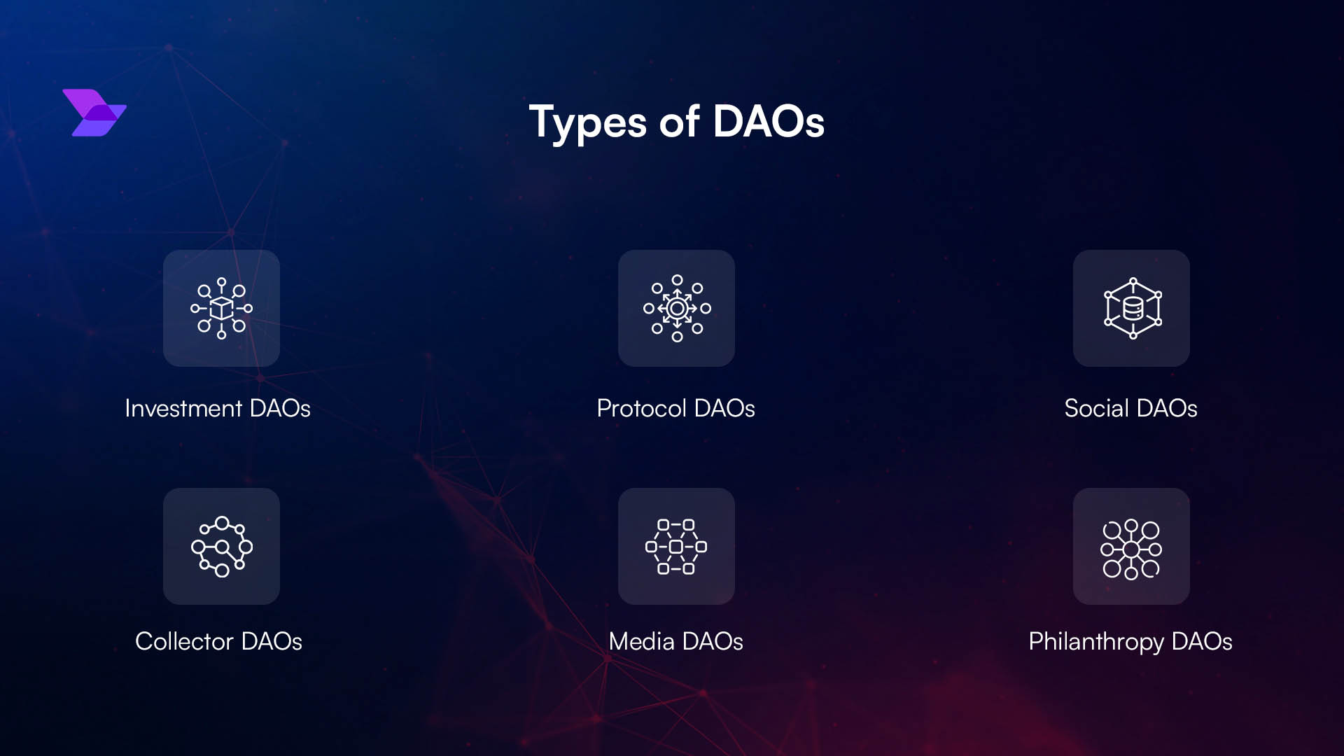 Updating DAO privacy protocols