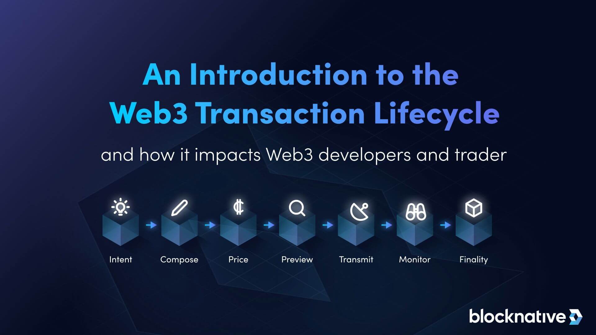 Web3Privacy Now privacy research